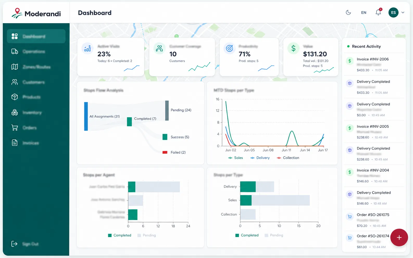 Moderandi Admin Web Hub dashboard with live KPIs and route administration