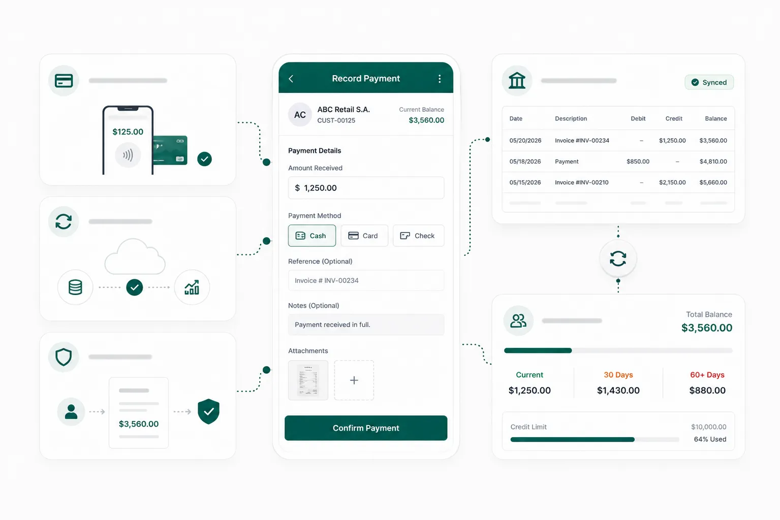 Finance & Collections